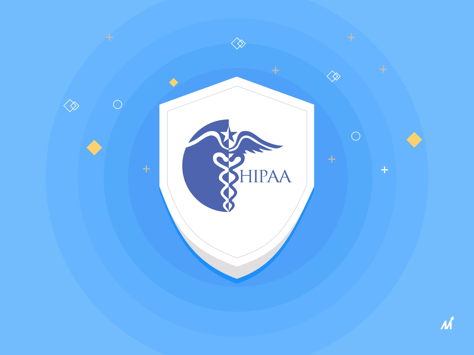 HIPAA Compliant Mobile App HIPAA Compliant healthcare App development